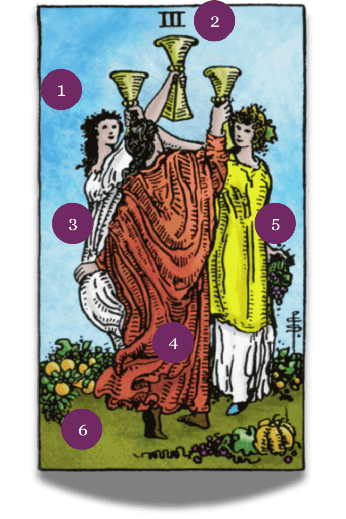 TaroPedia - Bokalen drie