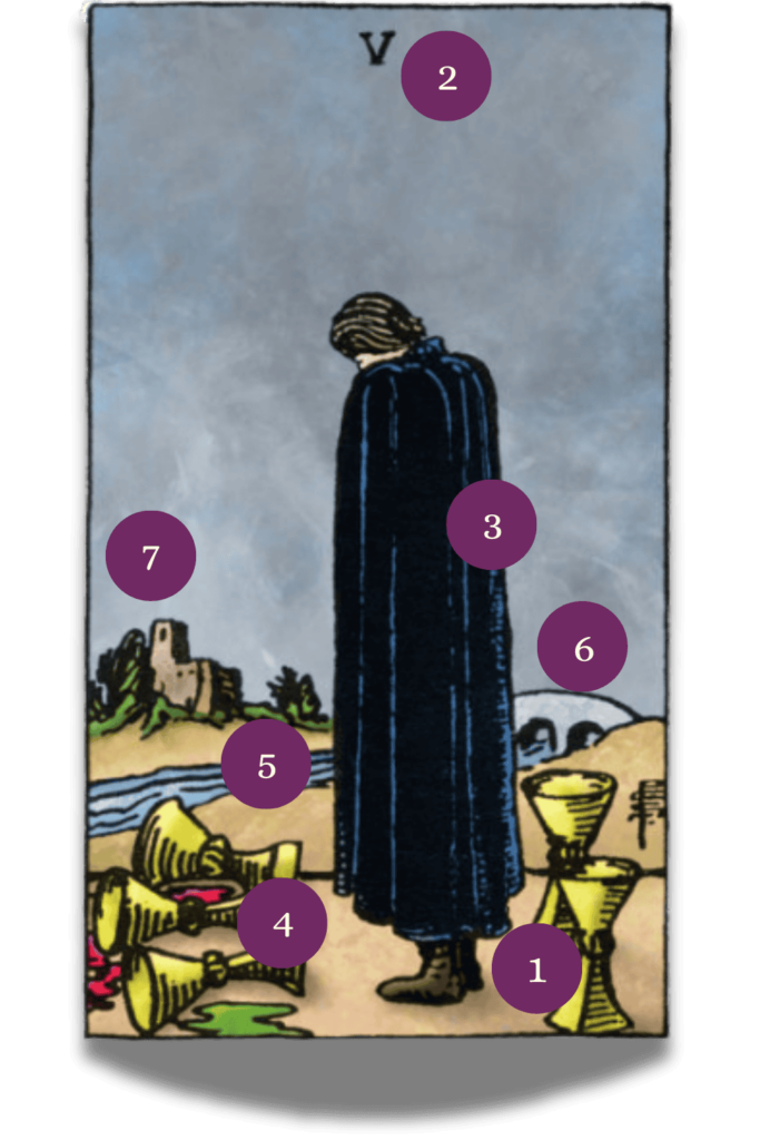 TaroPedia - Bokalen vijf
