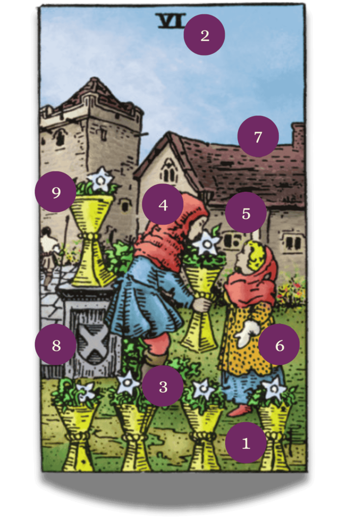 Symboliek van Zes van Bokalen in Tarotkaarten