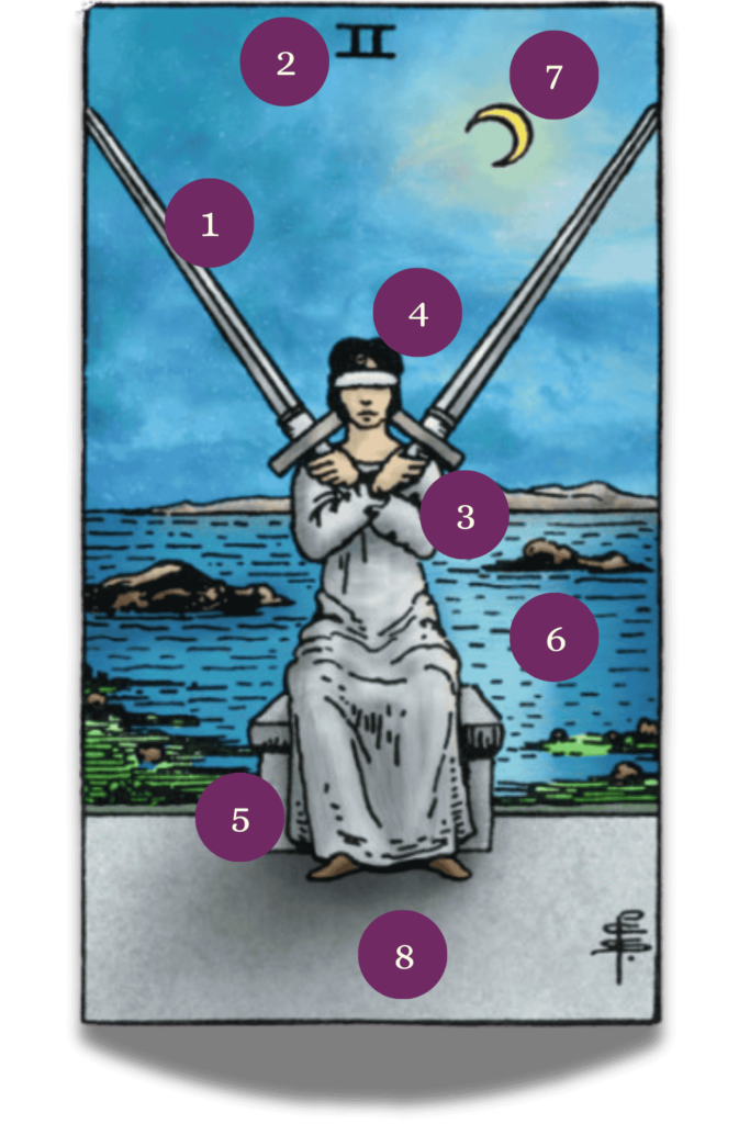 TaroPedia - Zwaarden twee