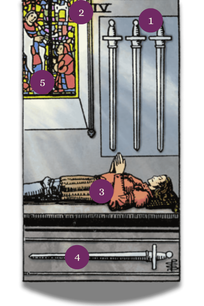 TaroPedia - Zwaarden vier