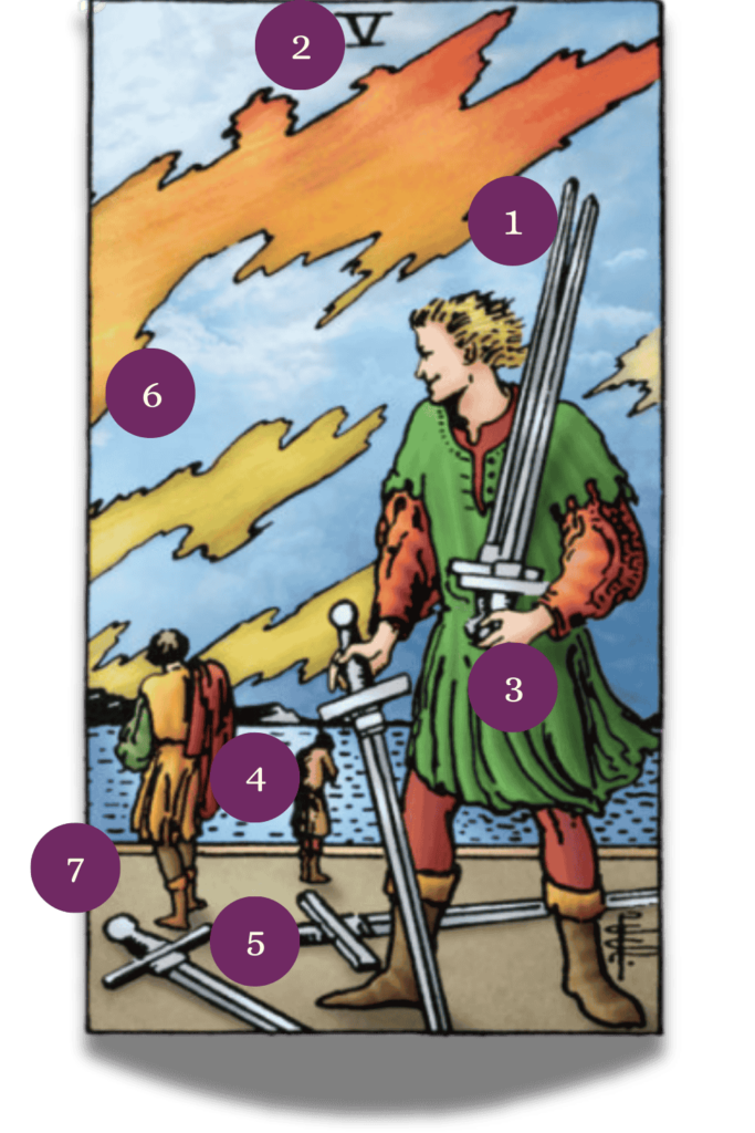 TaroPedia - Zwaarden vijf