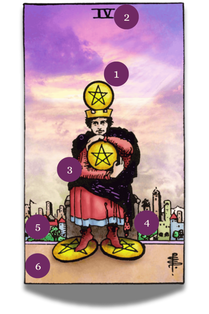 Ontdek de Pentagram symboliek en het getal 4 in Tarot