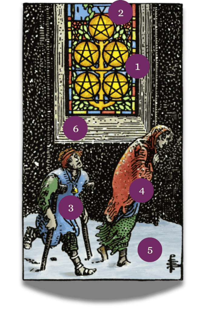 Ontdek de Symboliek: Pentagrammen en Getal 5 in Tarot