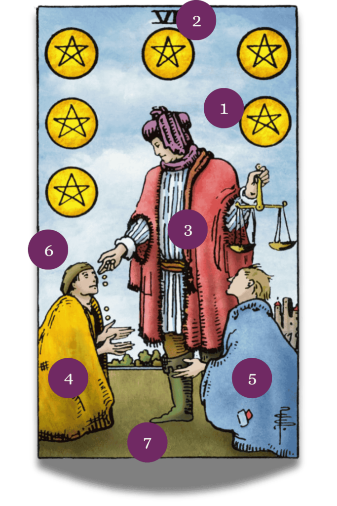 Symboliek en Betekenis van Pentagrammen zes in Tarot